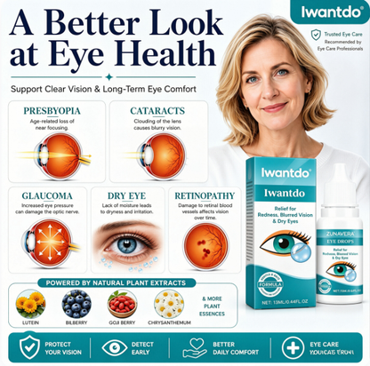 Clearer VisionStarts Here -Relieve Blurry Eyes with Soothing, Nourishing Drops-Huihui